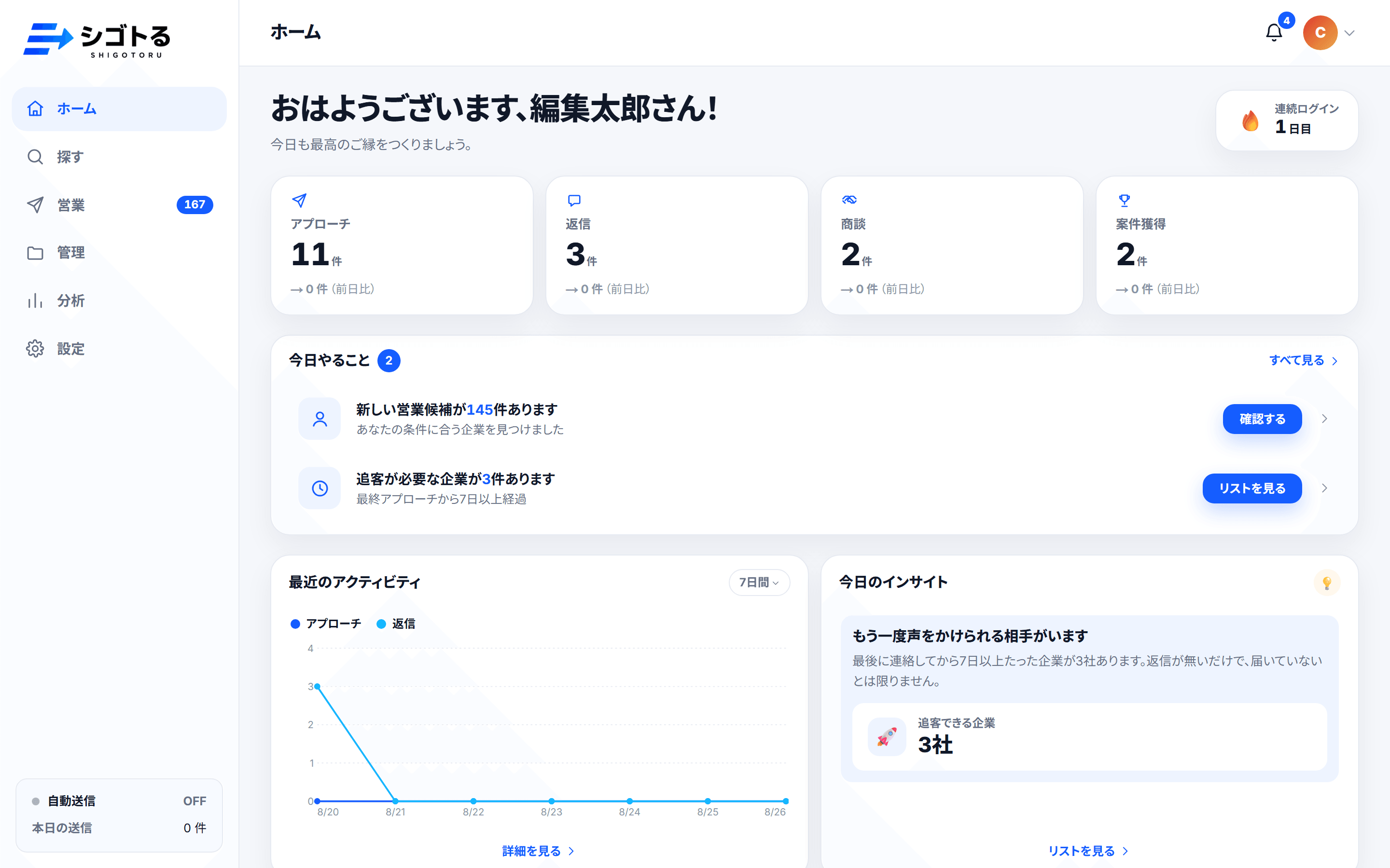 ホームの画面