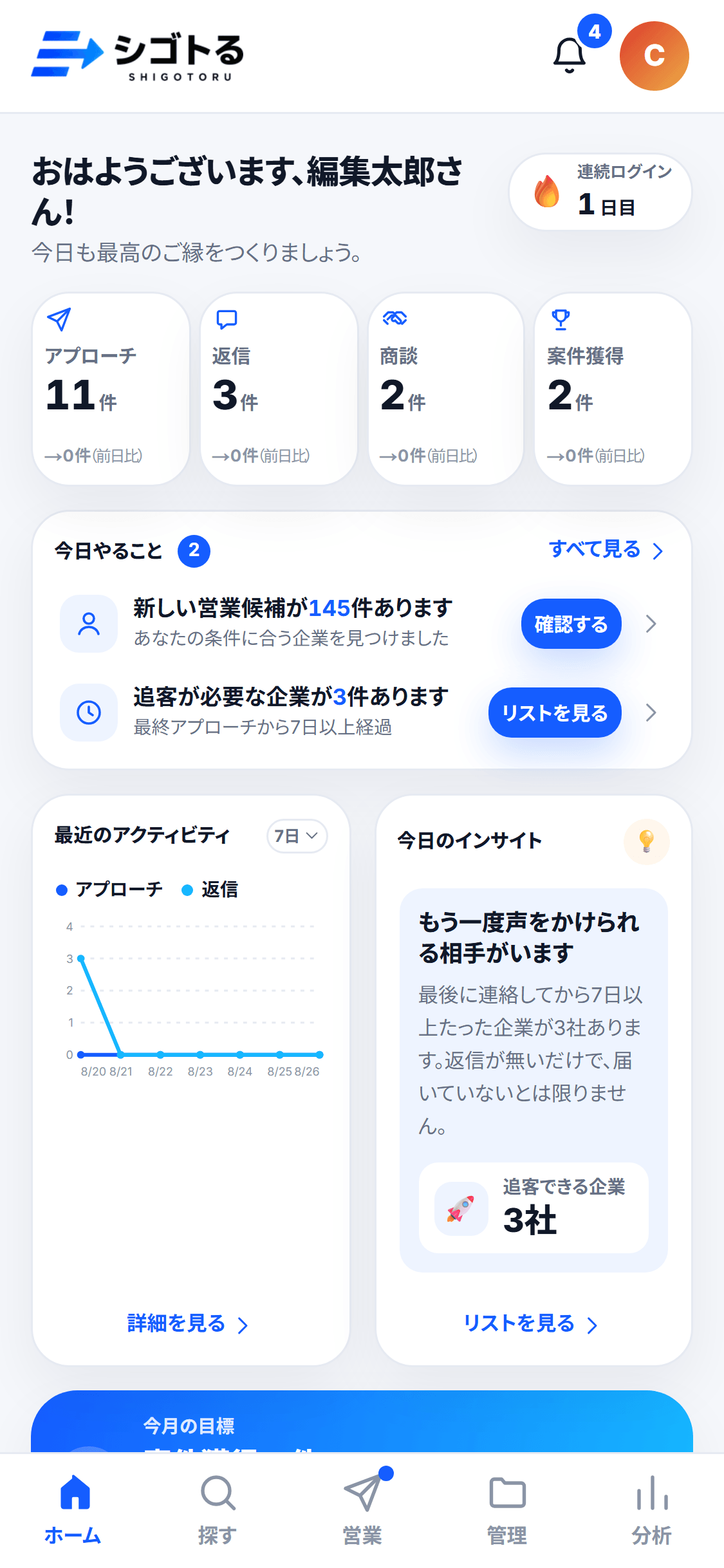ホームの画面